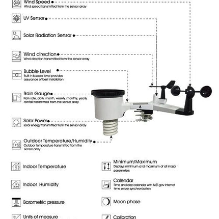 TESA WS2980C Pro Weather Station - Actiontech